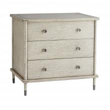 Chests