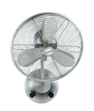 Wall Fans